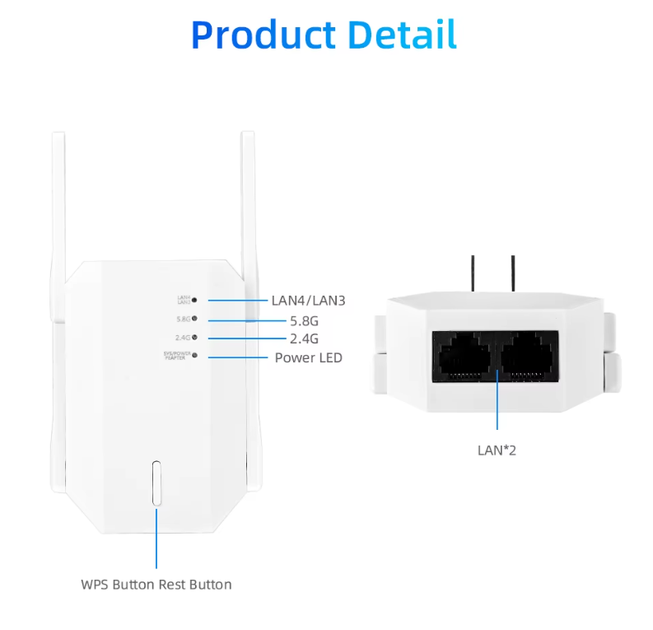 Усилитель беспроводного сигнала WiFi 1200 Мбит/с, двухдиапазонный интернет-усилитель, внешние 4 антенны, 5 ГГ - Фото 3 Усилитель беспроводного сигнала WiFi 1200 Мбит/с, двухдиапазонный интернет-усилитель, внешние 4 антенны, 5 ГГ - изображение 3