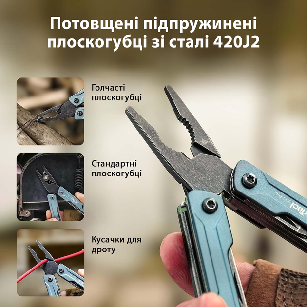 Мультитул NexTool Mini Sailor S11 Pro (NE20382) 12 в 1 компактный многофункциональный универсальный инструмент - изображение 5