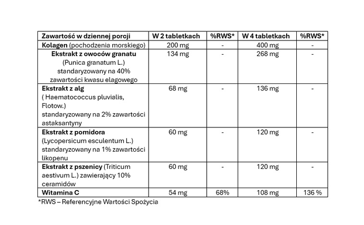 Suplement diety New Nordic Skin Care Wypełniacz Kolagenowy 60 tabletek (5021807489800) - obraz 2