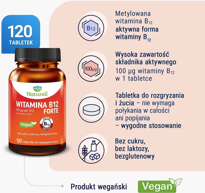 Suplement diety Naturell Witamina B12 Forte 120 tabletek (5904569250560) - obraz 2
