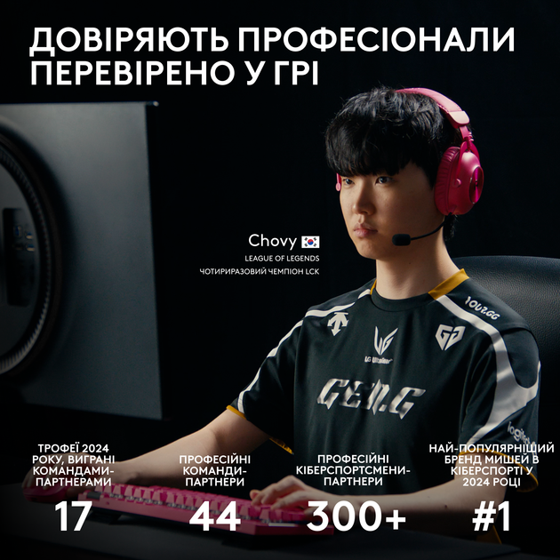 Мышь Logitech G Pro X Superlight 2 Lightspeed Magenta (910-006797) - изображение 8