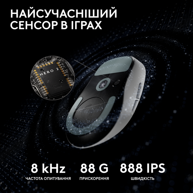 Logitech PRO X SUPERLIGHT 2C ホワイト ᐉ Мышь LOGITECH G Pro X Superlight 2 Lightspeed White (910-006638