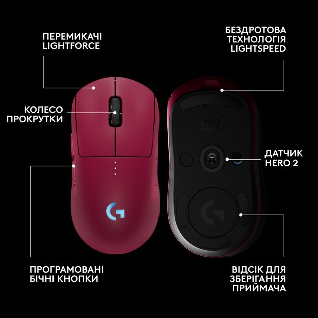 Мышь Logitech G Pro 2 Lightspeed Wireless Magenta (910-007309) - изображение 6