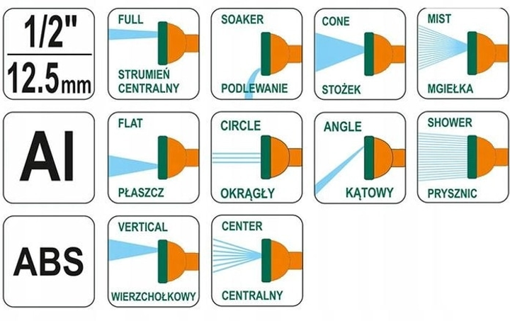 Zraszacz Flo 89218 z przedłużoną rurką 10-funkcyjny do węża 1/2" ABS + aluminium (5906083892189) - obraz 4