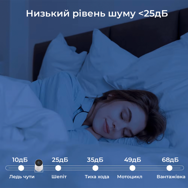 Проектор Everon HY300 Pro 4K Android 11 BT5.0 Dual Wi-Fi Домашній кінотеатр (HY300 PRO) - зображення 12