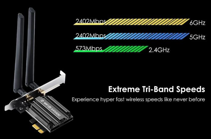 Беспроводной адаптер карта Fenvi 5374Mbps WiFi 6E PCIe Bluetooth 5.3 6G/5G/2.4G MT7922 802.11ax для ПК - Фото 2 Беспроводной адаптер карта Fenvi 5374Mbps WiFi 6E PCIe Bluetooth 5.3 6G/5G/2.4G MT7922 802.11ax для ПК - изображение 2