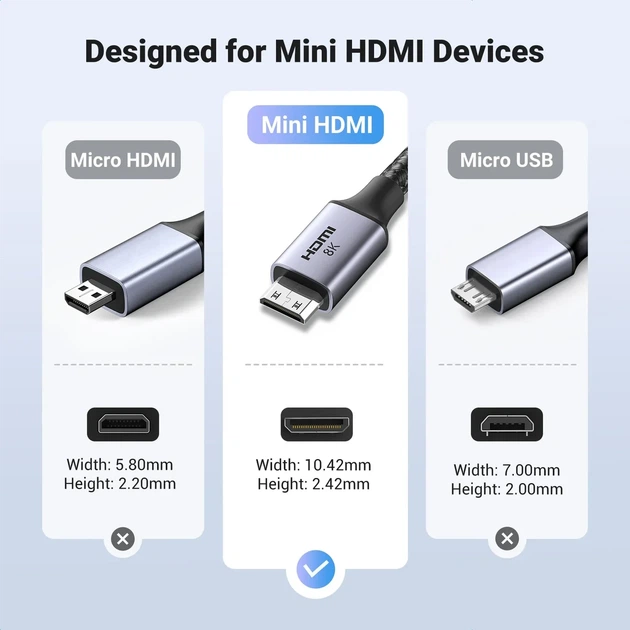 Кабель Ugreen Mini HDMI to HDMI 8K Cable 1 м Black (HD163) - изображение 2