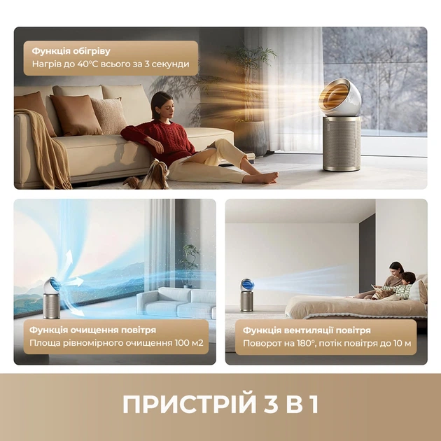Климатический комплекс Dreame PM20 - изображение 4