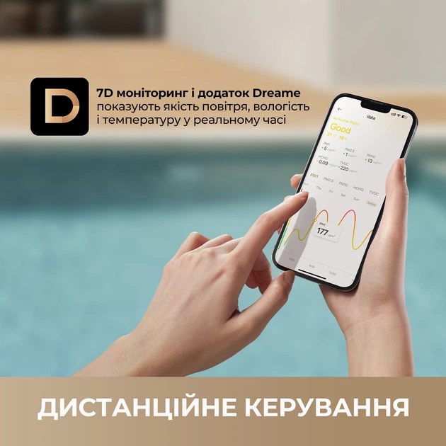 Климатический комплекс Dreame PM20 - изображение 12