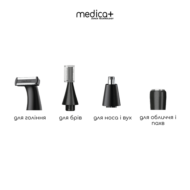 Триммер Электростанок 4в1 Medica+ Trimmer 8.0 - изображение 9