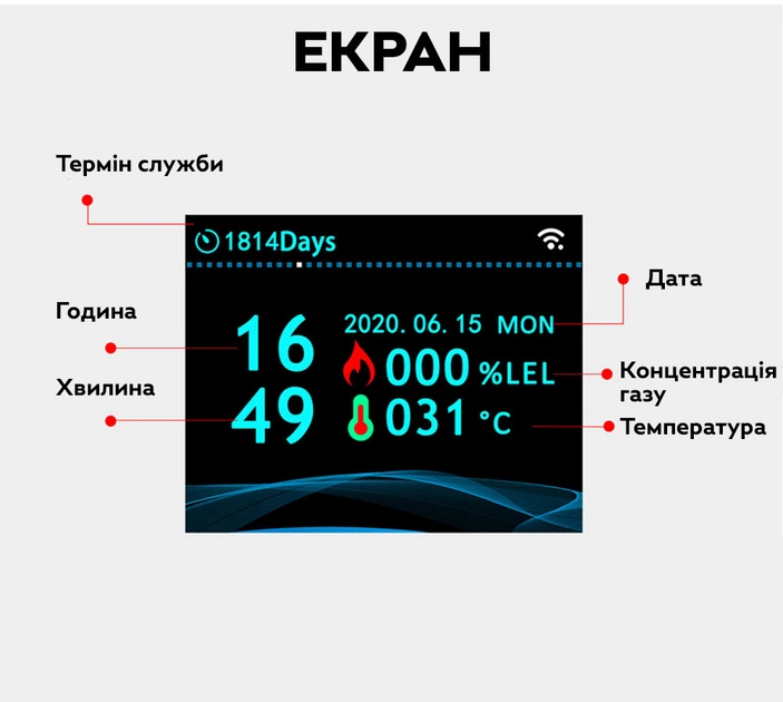 Датчик утечки природного газа TUYA Wi-Fi LCD CH4 LPG - изображение 9
