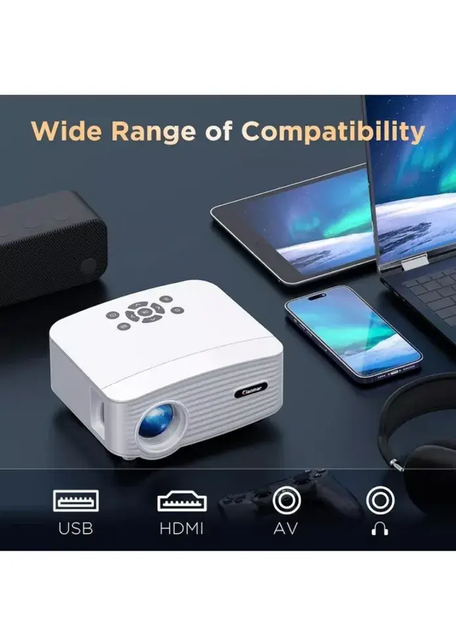 Проектор для домашнего кинотеатра Giaomar Movie Projector C6 2.4G и 5G 720P HDMI с пультом Белый - изображение 6