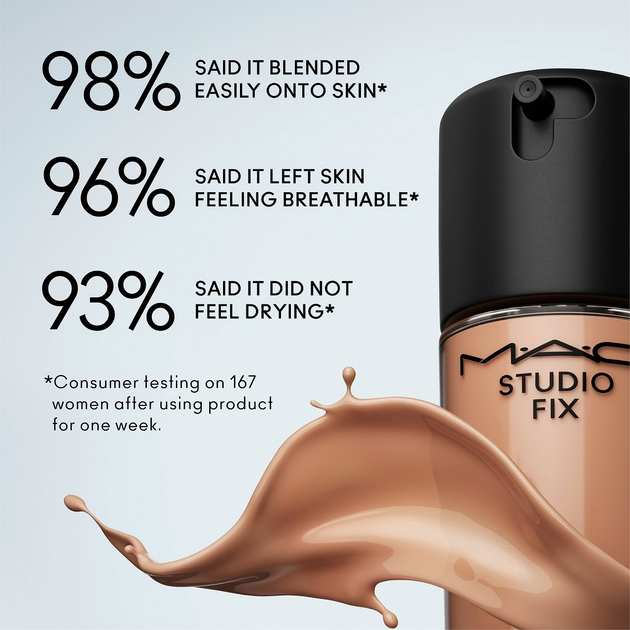 Тональний крем M.A.C Studio Fix SPF 15 NW33 30 мл (773602643141) - зображення 4