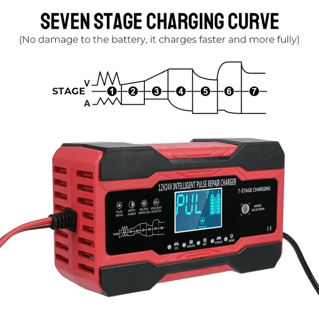 Автоматическое зарядное устройство RJ Tianye 12V 10A; 24V 5A red RJ-C121001A - изображение 6