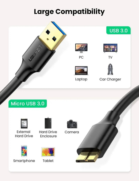 Кабель UGREEN US130 USB 3.0 A Male to Micro USB 3.0 Male Cable 2m (Black)(UGR-10843) - изображение 6