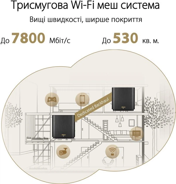 Бездротовий маршрутизатор Asus ZenWiFi XT9 Black 1pk (90IG0740-MO3B50) Black - зображення 10