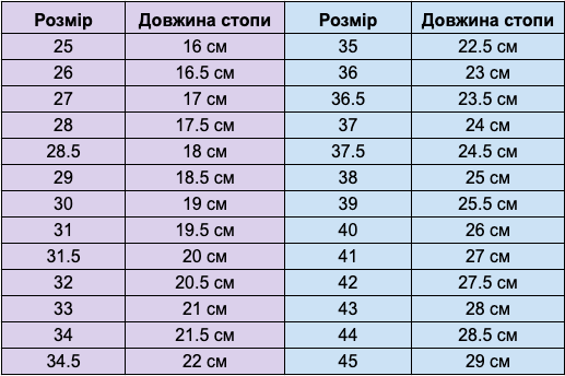 Шкіряні напівчешки на гумці бежеві 36.5 розмір 1145770 - Фото 3 Шкіряні напівчешки на гумці бежеві 36.5 розмір 1145770 - зображення 3