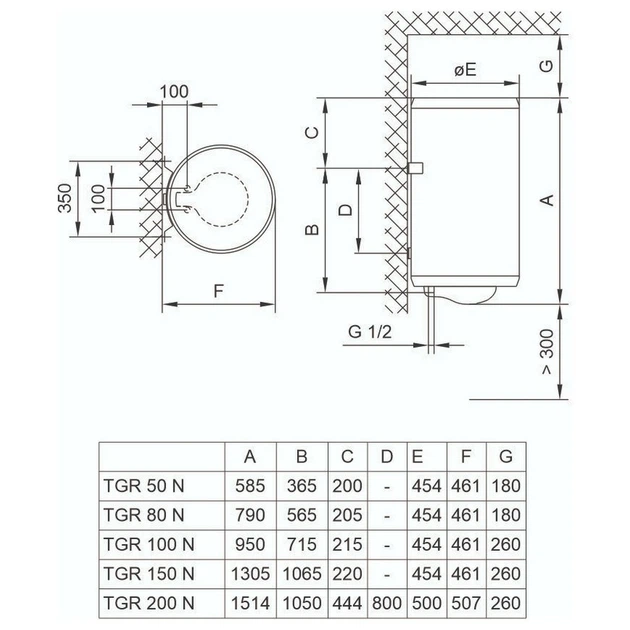 Водонагреватель электр. TIKI Prime M, 100L, 2кВт, мех. управление, С, белый, 700173 - изображение 3