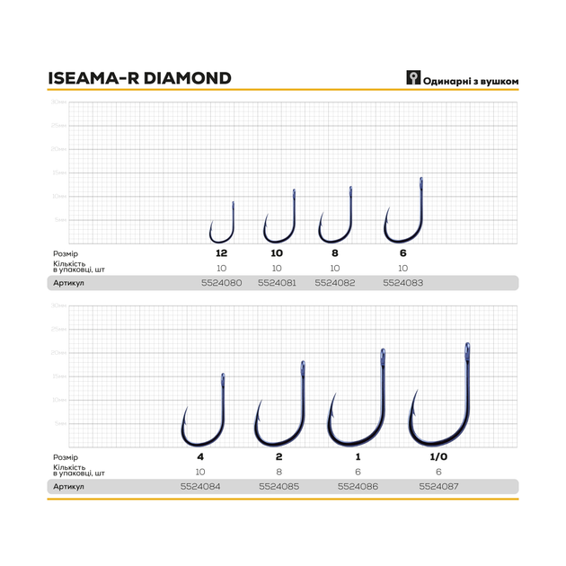Крючок BKK Iseama-R Diamond №12 (10шт) - Фото 2 Крючок BKK Iseama-R Diamond №12 (10шт) - изображение 2