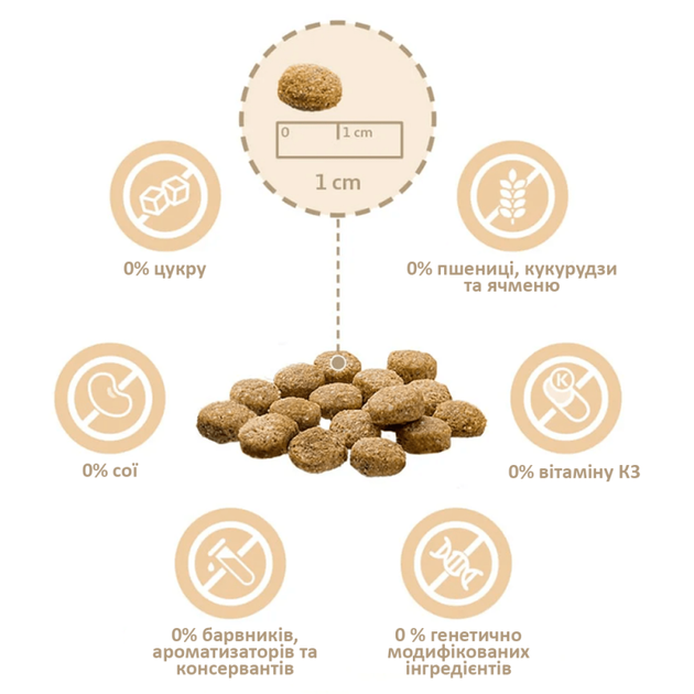 Сухой корм для щенков всех пород с индейкой и рисом MERA pure sensitive Junior turkey & rice 1 кг - изображение 2