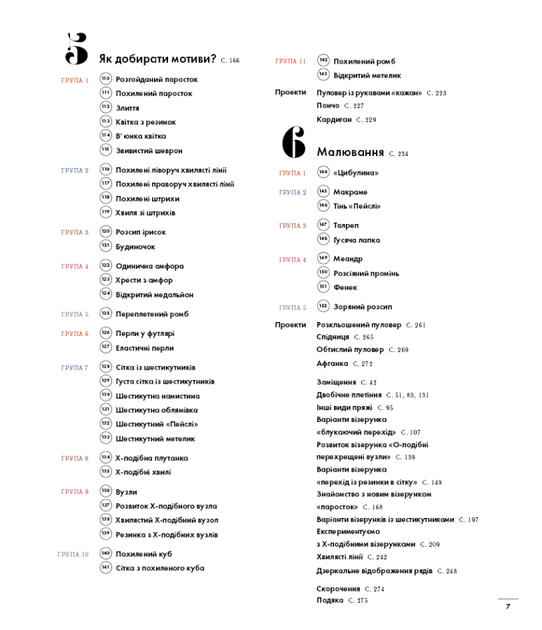 Енциклопедія візерунків. Джгути, коси, арани. Посібник із плетіння та дизайну - Нора Гоан - изображение 3