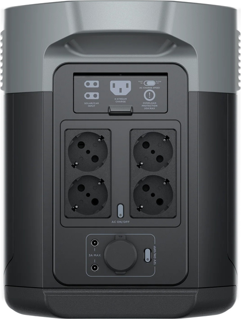 Stacja ładująca EcoFlow DELTA 2 Max + panel słoneczny 400 W / 2400 W / 2048 Wh / LiFePO4 (EFDELTA2MAX-EU/SOLAR400W) - obraz 3
