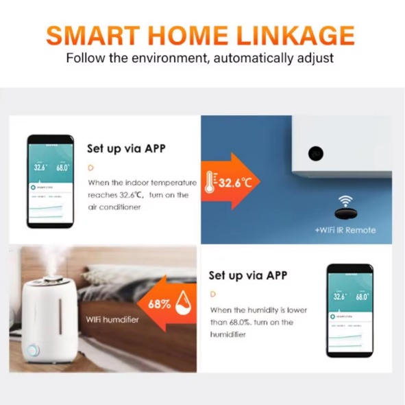 Умный датчик температуры и влажности WiFi, Tuya, Smart Life, ТН02 - изображение 5
