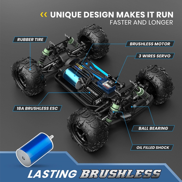 Радіокерована машинка KFPLAN KF19-B 1:18 | Монстр-трак 4WD | Акумулятор 7.4 В 1500 мА·год | 30 км/год - зображення 3