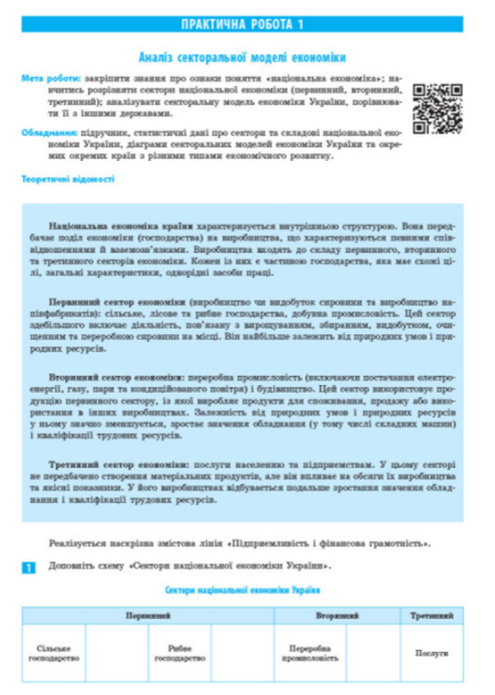 География 9 класс Тетрадь для практических работ по географии 9 класс НОВАЯ ПРОГРАММА Стадник Довгань - изображение 2