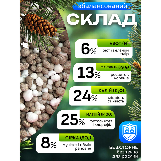 Удобрение Cultiva Хеппи Хвоя Комплексное Для Вечнозеленых Растений, 1 кг - Фото 4 Удобрение Cultiva Хеппи Хвоя Комплексное Для Вечнозеленых Растений, 1 кг - изображение 4