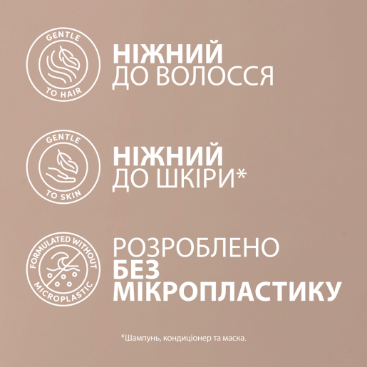 Интенсивная восстанавливающая маска Wella Professionals Fusion Intensive Repair Mask 75 мл (4064666583037) - Фото 9 Интенсивная восстанавливающая маска Wella Professionals Fusion Intensive Repair Mask 75 мл (4064666583037) - изображение 9