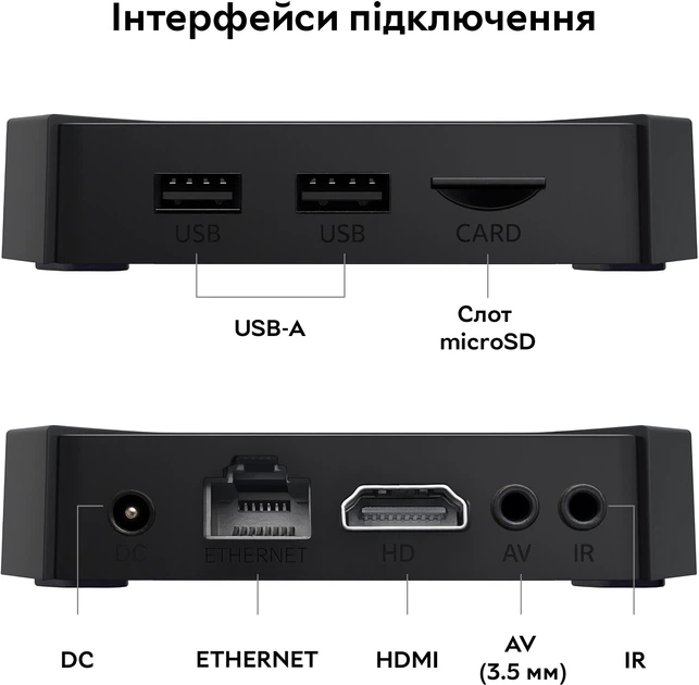 Медиаплеер RZTK TV Box X96Q 2/16GB – фото, отзывы, характеристики