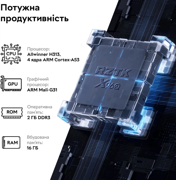 Медиаплеер RZTK TV Box X96Q 2/16GB – фото, отзывы, характеристики
