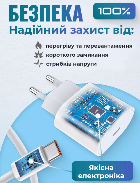 Быстрая зарядка для телефона айфона айпада сетевое зарядное устройство на айфон айпад 20 ватт блок быстрой зарядки для Apple ipad iphone 15 16 17 pro max plus mini блочек к айфону юсб тайп си 20w power adapter адаптер питания и кабель type c шнур тайпси - изображение 9