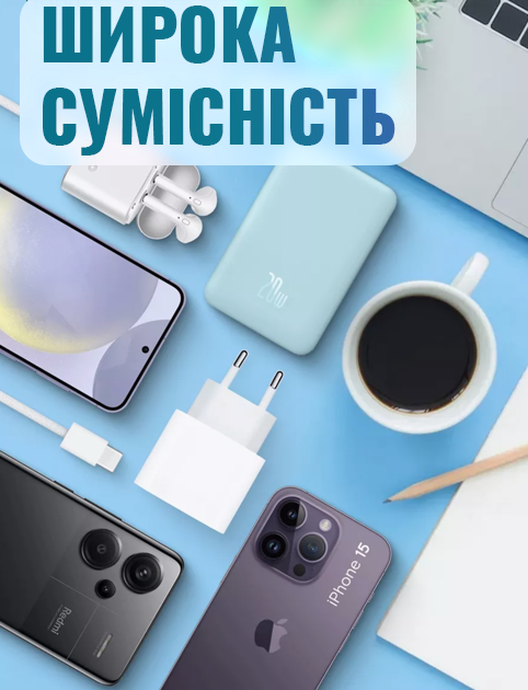 Комплект Зарядное устройство Foxconn 20W USB-C + Кабель нейлоновый USB-C-USB-C 20W White 1 м для Apple iPhone (37431-c) - изображение 10