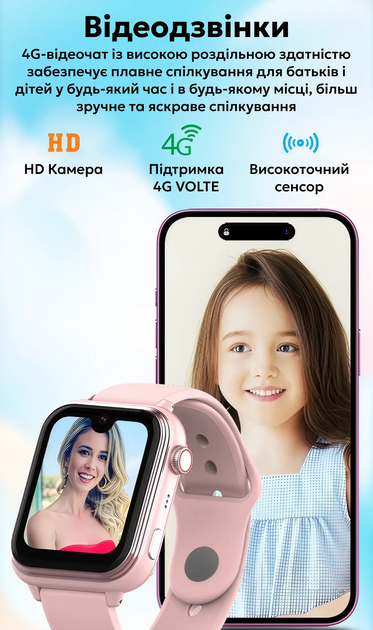 Смарт часы-телефон детские Wonlex KT37 Original с видеозвонком WI-FI GPS SIM-карта Black (18350) - изображение 9