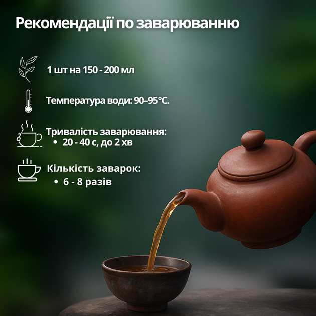 Готовый Шу Пуэр Xiaoqing в мандарине Гуандунский цитрусовый 24 шт, бодрящий китайский порционный черный чай - изображение 3