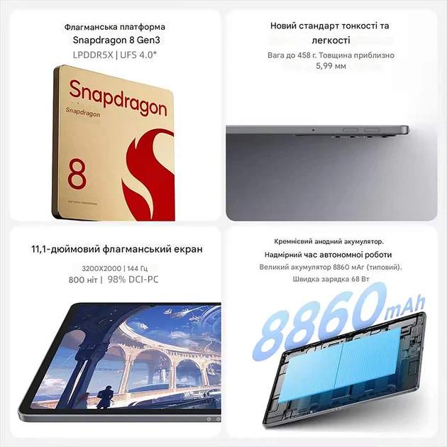 Планшет Lenovo XiaoXin Pad Pro GT 8/256Gb Grey – фото, отзывы