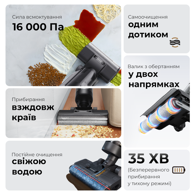Аккумуляторный моющий пылесос Dreame G10 PRO (HHR20A) - изображение 2
