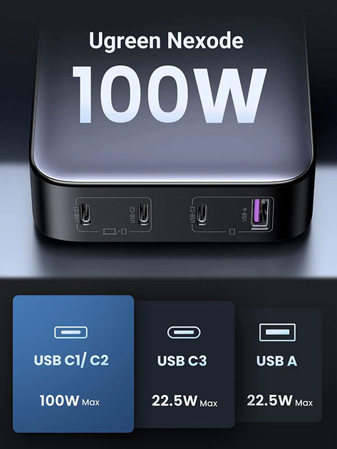 Ładowarka Ugreen CD328 Nexode Series 3 x USB-C + USB-A 100 W GaN Szara (6957303899289) - obraz 6
