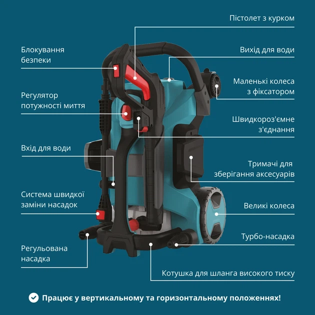 Мийка високого тиску Konner&Sohnen KS PW160HV - Фото 6 Мийка високого тиску Konner&Sohnen KS PW160HV - изображение 6