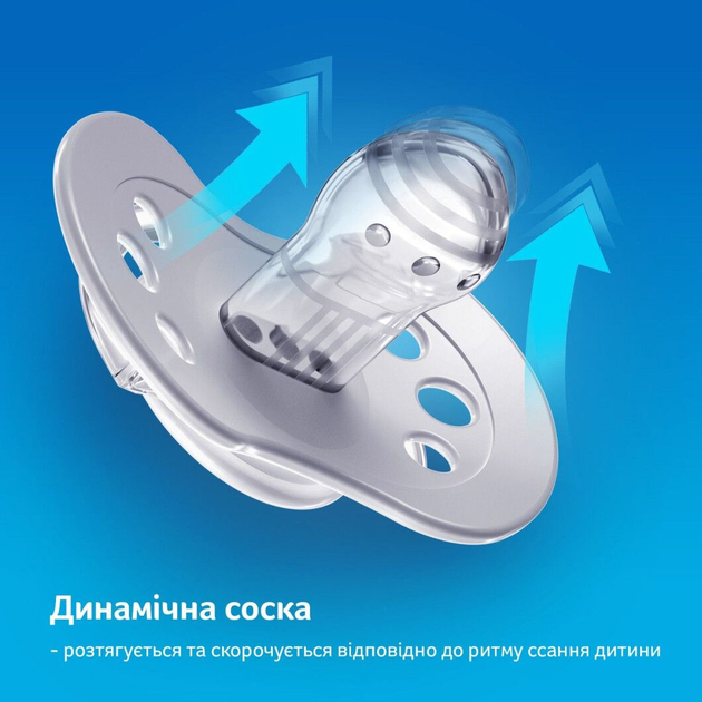 Пустышка lovi силиконовая динамическая (симметричная) 3-6 мес Усы (2шт) - Фото 4 Пустышка lovi силиконовая динамическая (симметричная) 3-6 мес Усы (2шт) - изображение 4