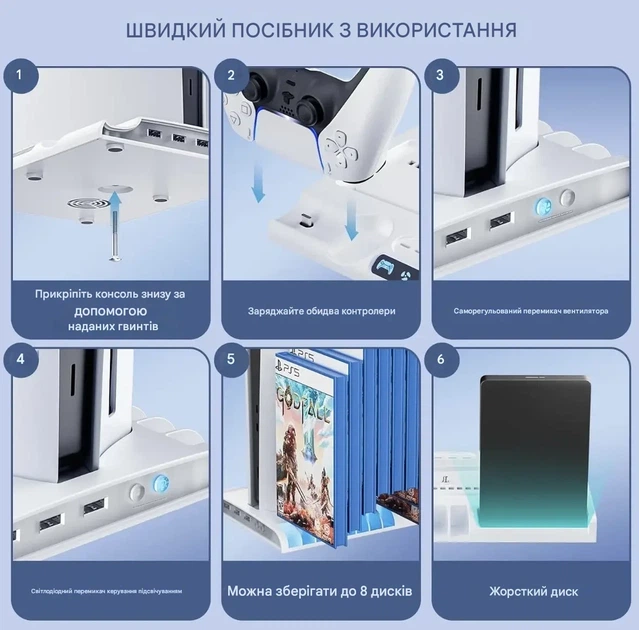 Мультифункциональная охлаждающая док-станция подставка для зарядки PS5 Slim - изображение 5