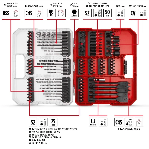 Набір ударних біт і свердел Einhell XL-BOX 95 шт (108798) - изображение 8