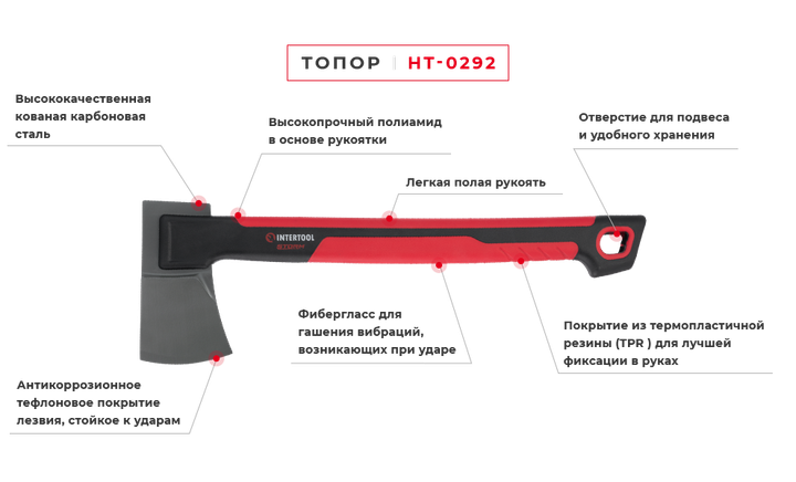 Топор, 930 г, ручка из фибергласса, INTERTOOL STORM HT-0292 - изображение 10
