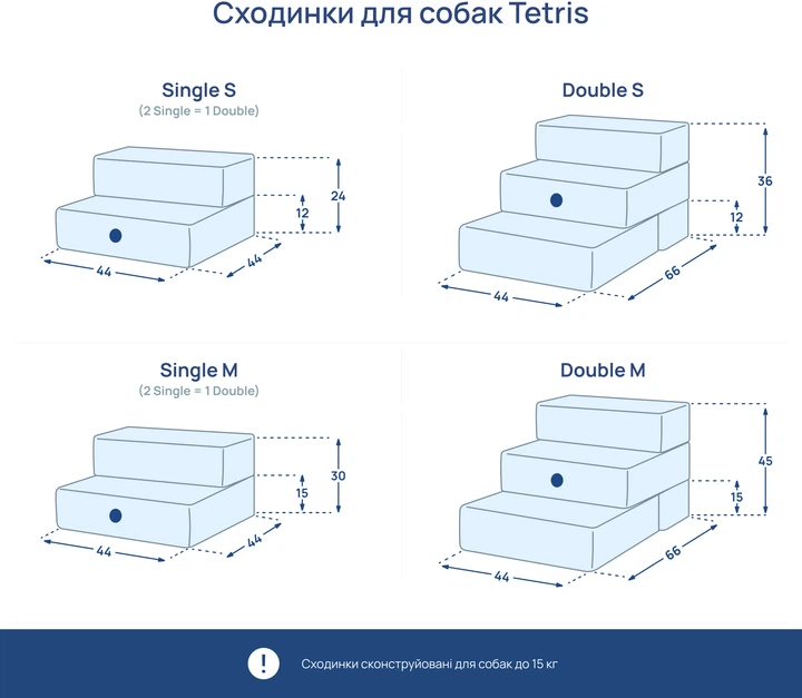 Ступеньки для собак Harley and Cho Tetris Double Pudra Velur M высота 15 см (3103770) - изображение 5