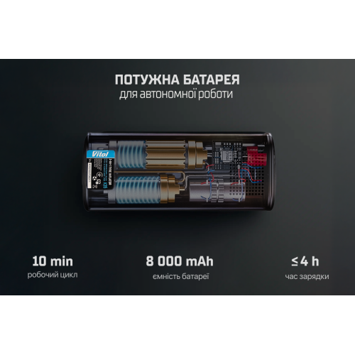Компрессор "ViTOL" K-35 3in1/7.4V/29.6wh/8000mAh - Фото 9 Компрессор "ViTOL" K-35 3in1/7.4V/29.6wh/8000mAh - изображение 9