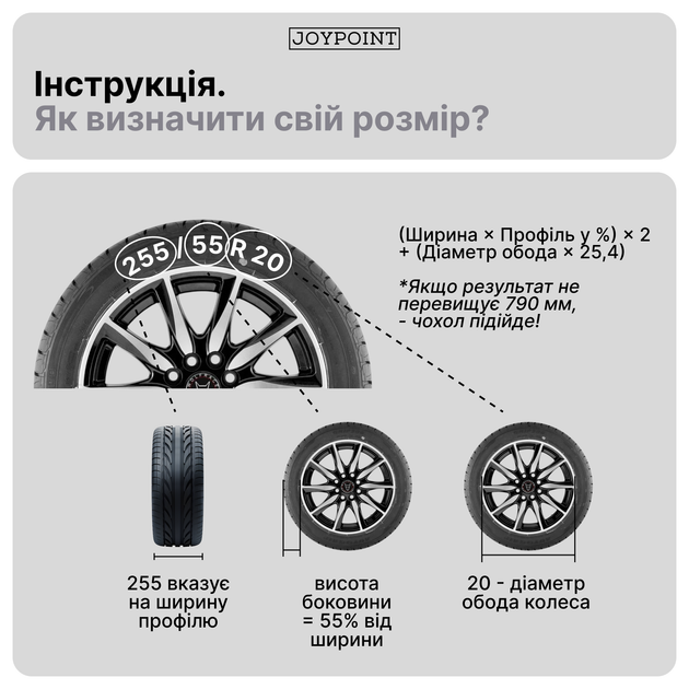 Чохли пакети для автомобільних коліс і шин R15-20 JoyPoint набір комплект 4 шт для зберігання та транспортування зимових літніх автошин дисків колес авто багаторазові водонепроникні захисні на колеса шини диски чорні (JPTECR01) - зображення 4