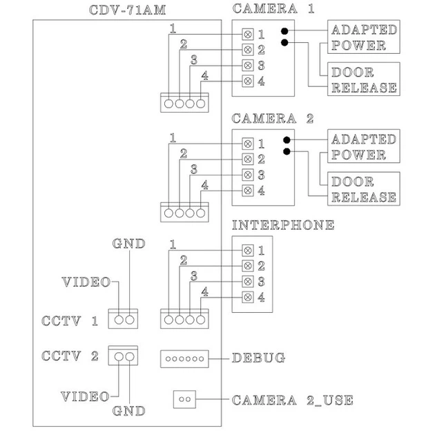 Відеодомофон Commax CDV-71AM - изображение 2