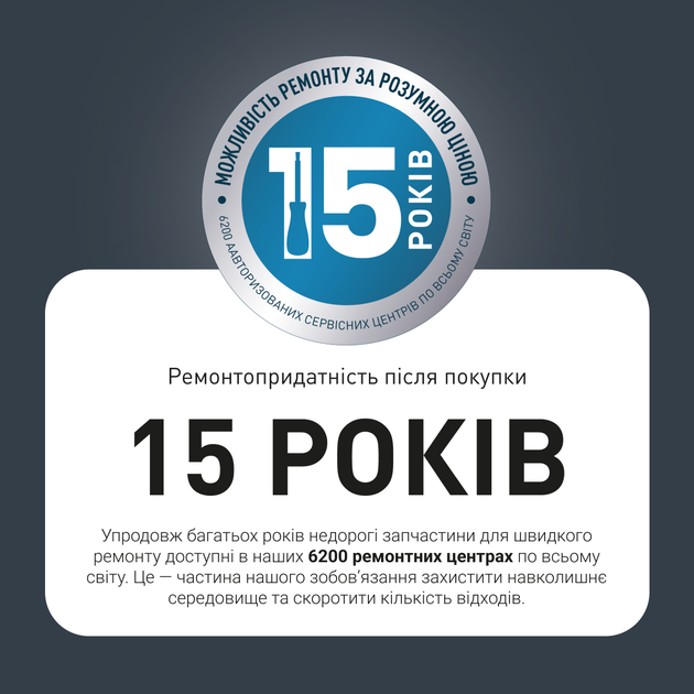 Фен Rowenta Renew CV5E30E0 - Фото 8 Фен Rowenta Renew CV5E30E0 - изображение 8